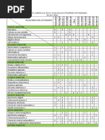 Tabla Asig Niv Contrib 0-3 Pe A Re