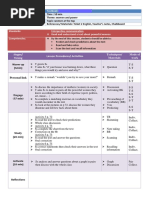 4-2 Bac Women and Power Reading