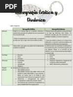 Demografía Estática y Dinámica