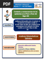 Reforzamiento Semana 27 - Contexto y Consecuencias de Las Epidemias en El Perú A Fines Del Siglo XIX