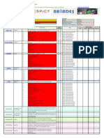 General - Overview - Part2 - Safety Stanadard Lithium Comparsion