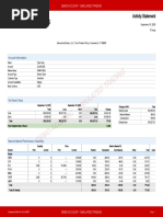 Demo Account - Simulated Trading: Activity Statement