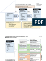 Diabetes Algoritmo 2018