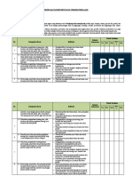 Pemetaan Kompetensi Dan Teknik Penilaian