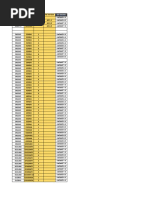 Matriz HW SW