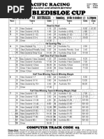 Bledisloe Cup - Friday-Pacific Racing