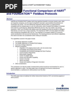 FF Hart Functional Comparison