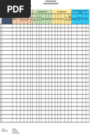 Name of Trainess: Institution: Training Schedule