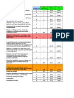 Calculo de Tiempos de Fabricacion de Lentes