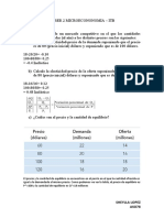 Deber#2 Microeconomia - Sheylla Lopez - Aso78