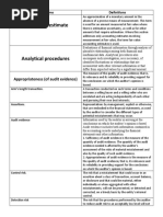 Accounting Estimate: Appropriateness (Of Audit Evidence)