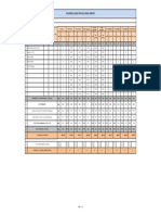 Material Reconciliation Sheet