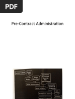 Pre-Contract Administration