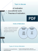 EDUC 210 SESSION 4 - Motivation Part 2