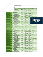 Informe 1 de Vivienda Unifamiliar de Un Nivel