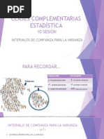 Intervalos de Confianza para La Varianza