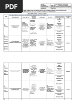 Plan Iii Lapso Ingles 3er Año Ab