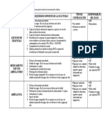 Actividad 2 Evidencia 1 Documento Evidencias para El Cobro de Una Atencion Medica