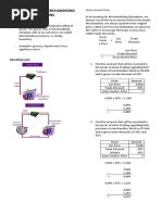 Accounting For Merchandising Operations Long