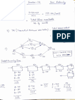 ORM Notes