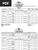 Department of Education: Learners' Profile