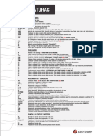 Tipos de Aislam y Cableado