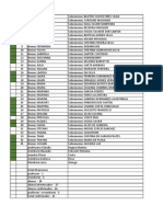 Lista Visita Técnica Disciplina Ergonomia