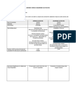 Assignment On Aerobic vs. Anaerobic Glycolysis