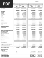 Final Costing at 10,000 Katha Booking