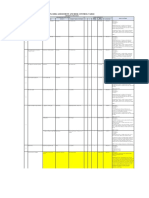 Hazard Identification, Risk Assessment and Risk Control Table