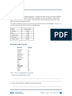 Titanium and Reactivity Series