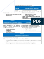 Secuencia Didáctica Organizada en Forma de Secuencias de Sesiones