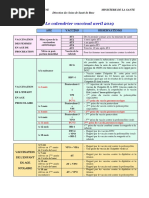 Calendrier Vaccinal Avril2019