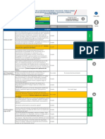 Radar (SG-SST) Rev 1072 EM v5 Final (2) APLITEC 2018-1 PDF