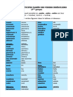 PDF Tableau Des Participes Passes Des Verbes Irreguliers Du 3eme Groupepdf - Compress PDF