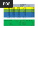 Ejercicio ABC y Ejercicio EOQ