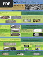 TIpos de Rocas PDF