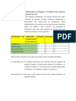 Analisis de Decisiones