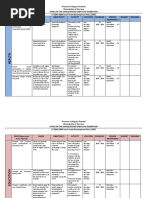 Local Youth Development Plan 2.0