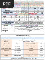 Kolde To Khetia (Design Chainage Km. 50/200 To Km. 98/800 of NH 752G)