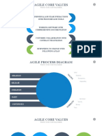 Modelo PPT Ciclos y Agrupacion