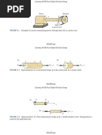 Motor Rotation