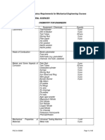 ANNEX IV ME Laboratories Specs