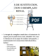 Tecnicas de Remplazo Corregido