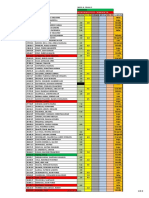 Nivel II-Resultados-2020-2 PDF