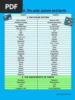 Vocabulary of The Universe 1