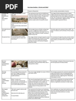 Key Scene Analysis - Victoria and Abdul