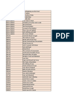 Bible Timeline