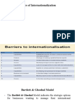 Stages of Internationalization