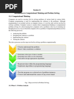 Lecture 11 - Introduction To Computational Thinking and Problem Solving